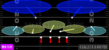 Cover 2 Match — Match play diagram