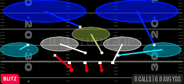 Nickel Sim 2 — Blitz play diagram