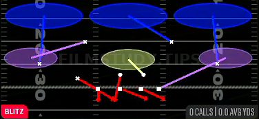 Overload 3 Seam — Blitz play diagram