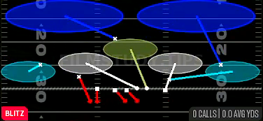 Nickel Sim 2 — Blitz play diagram