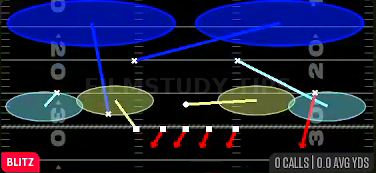Boca Blitz 2 — Blitz play diagram