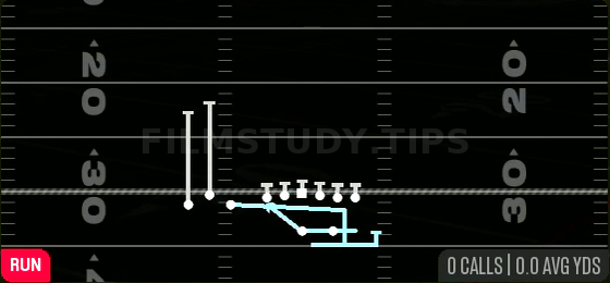Boomerang HB Off Tackle — Run play diagram