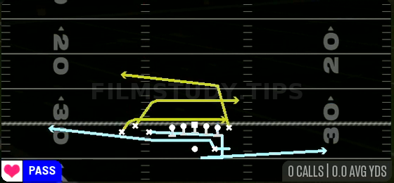 Boomerang Mesh Traffic — Pass play diagram