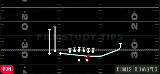 MTN HB Stretch — Run play diagram