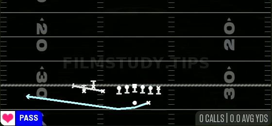 MTN HB Swing — Pass play diagram