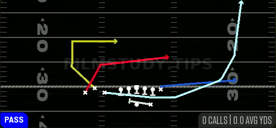 MTN PA Cross Switch — Pass play diagram