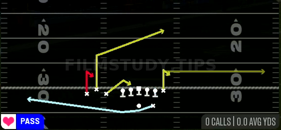 MTN Spacing — Pass play diagram