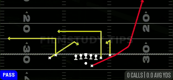 Hitch HB Rail — Pass play diagram