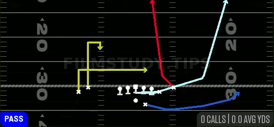 MTN FK Rub — Pass play diagram