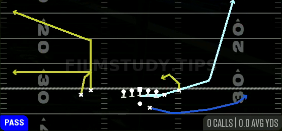 MTN Rub Smash — Pass play diagram