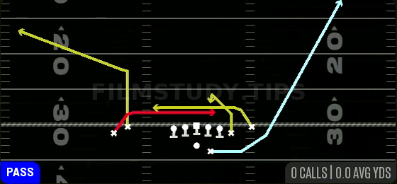 MTN Shuffle Mesh Rail — Pass play diagram