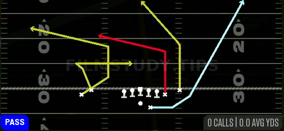 MTN Shuffle Verts Smash — Pass play diagram