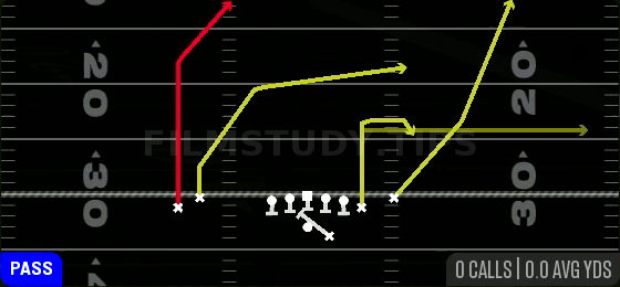 PA Post Shot Choice — Pass play diagram