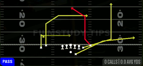 Portland Y Wheel — Pass play diagram