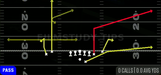 Spot Choice — Pass play diagram