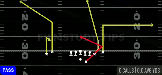 Texas Smash — Pass play diagram