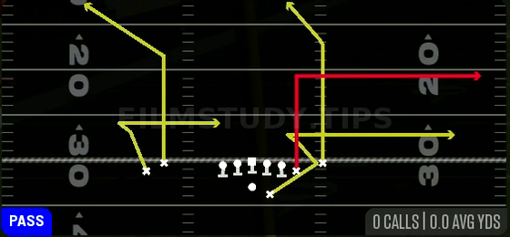 Y Ohio Return — Pass play diagram