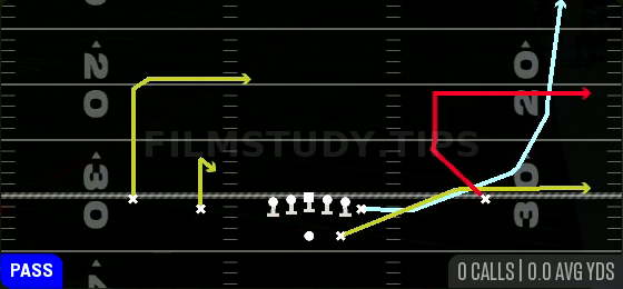 MTN Flood Salem — Pass play diagram