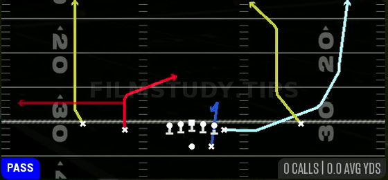 MTN Switch Slot Choice — Pass play diagram