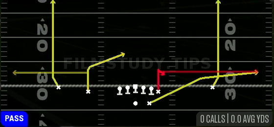 Stick Slot Option — Pass play diagram