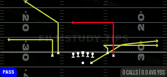 Bench Dig Pivot — Pass play diagram