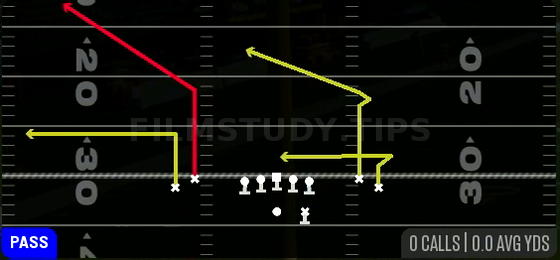 Bench Return — Pass play diagram