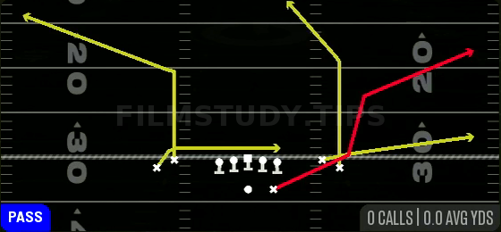 HB Scissors — Pass play diagram
