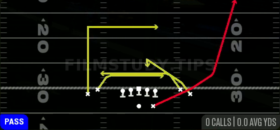 Mesh Spot — Pass play diagram