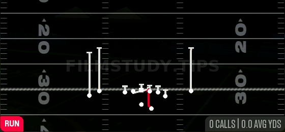 01 Trap — Run play diagram