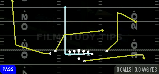 Cheat Slash Wheel Cross — Pass play diagram