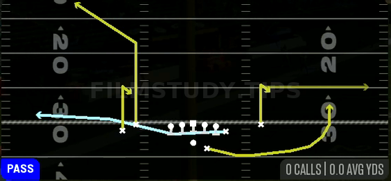 Cheat Spot Y Quick — Pass play diagram