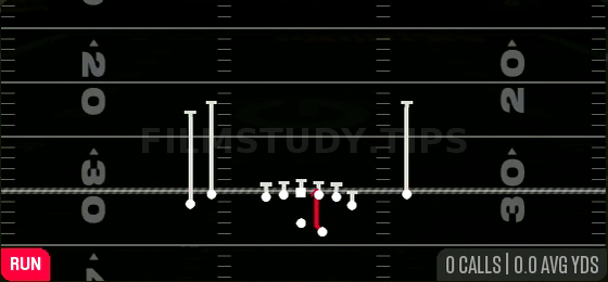 Duo — Run play diagram