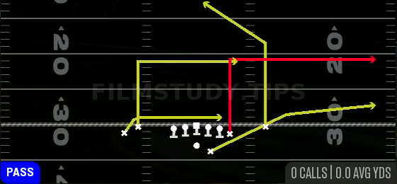 Flood Drive — Pass play diagram