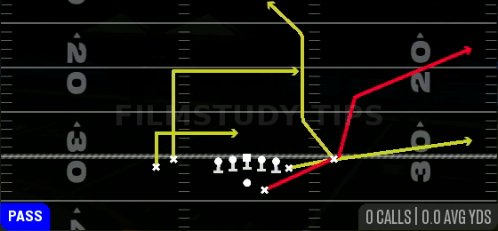 HB Scissors — Pass play diagram