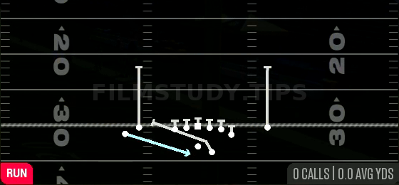 MTN WR Outside Zone — Run play diagram