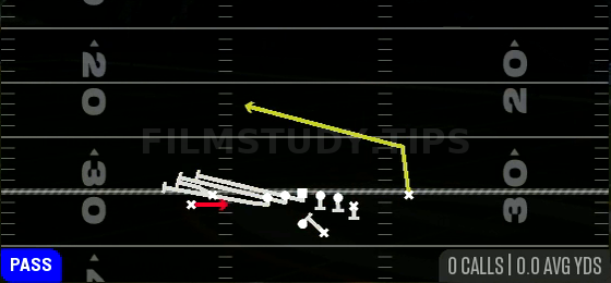 PA Jailbreak Screen — Pass play diagram