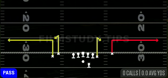 Stick — Pass play diagram