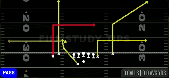 Bench Dagger — Pass play diagram