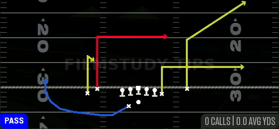 Bench Hammer — Pass play diagram