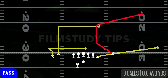 Corner Strike — Pass play diagram
