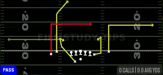 Hammer Dagger — Pass play diagram