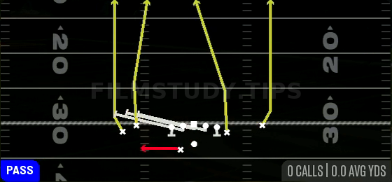 HB Slip Screen — Pass play diagram