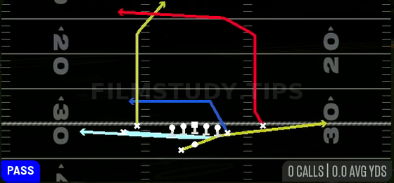PA FK Cheat Post Cross — Pass play diagram