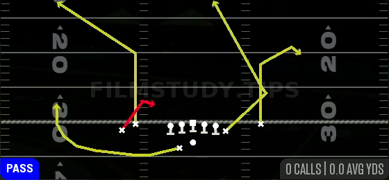 Spot Y Middle — Pass play diagram