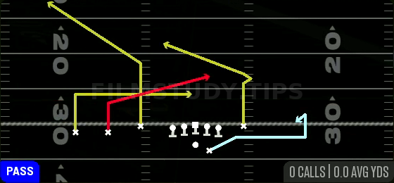 Empty Slot Under — Pass play diagram