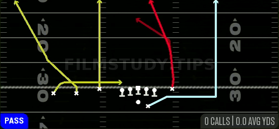 Empty Vertical — Pass play diagram