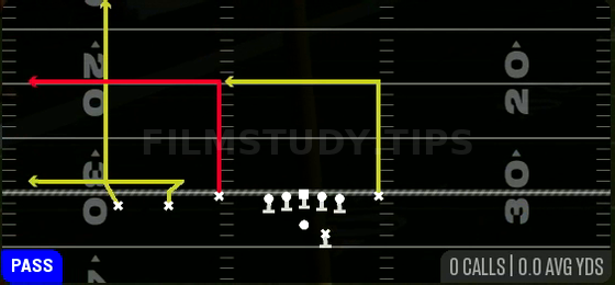 Flood Switch — Pass play diagram