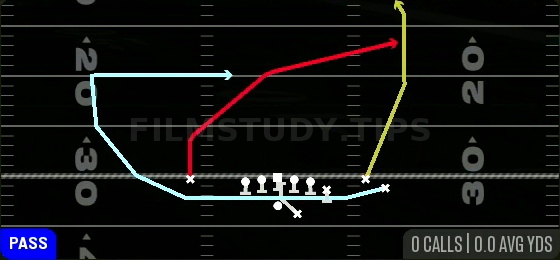 MTN PA Cross Switch — Pass play diagram