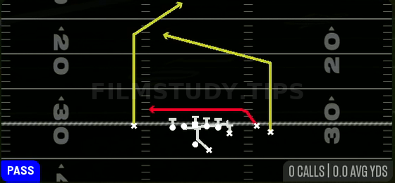 PA Power Shallow Cross — Pass play diagram