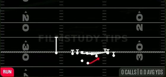 Pin Pull Toss — Run play diagram
